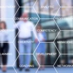 Dizionario e catalogo delle competenze- cosa sono e perché servono in azienda