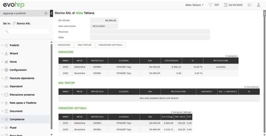 Fascicolo del dipendente
